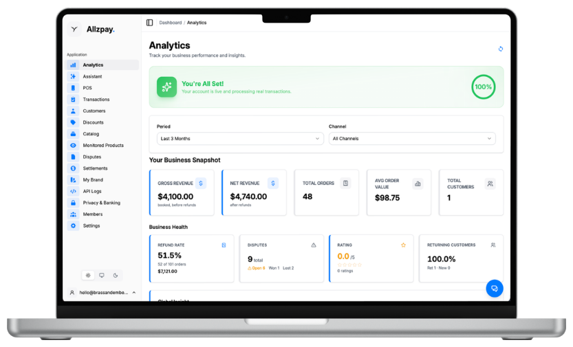 AI that actually understands your business